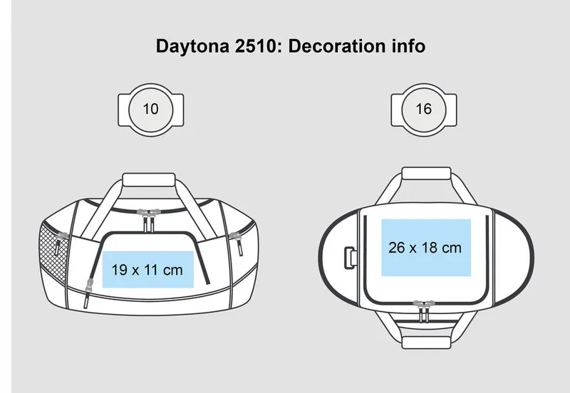 Borsa Daytona